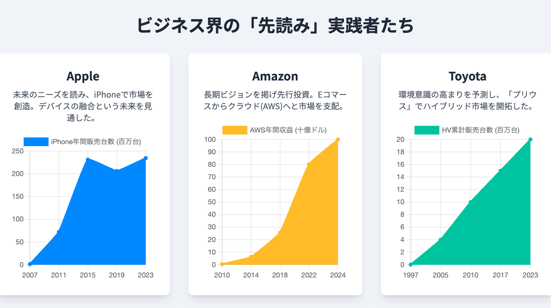 先読み４.png