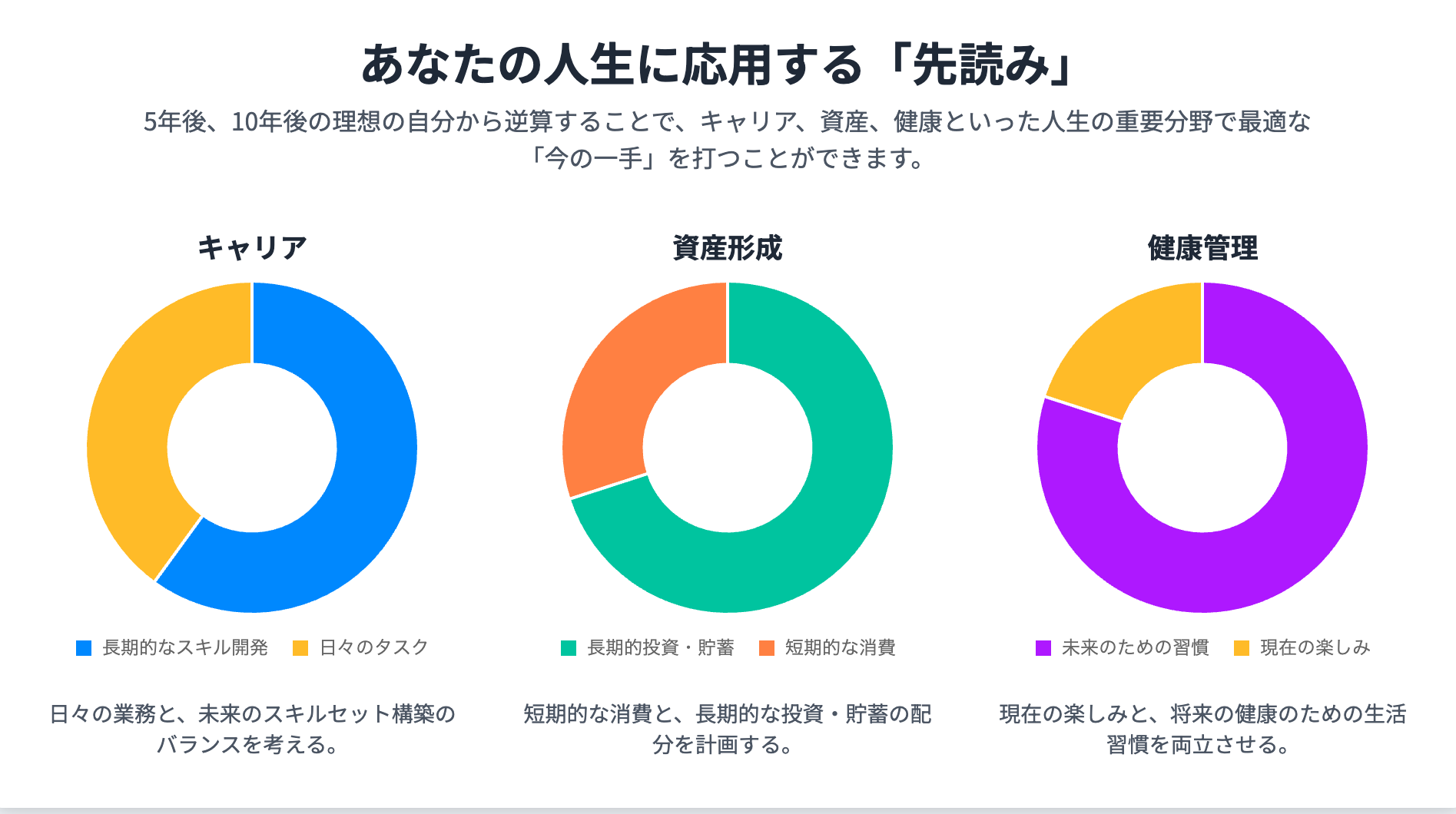 先読み５.png