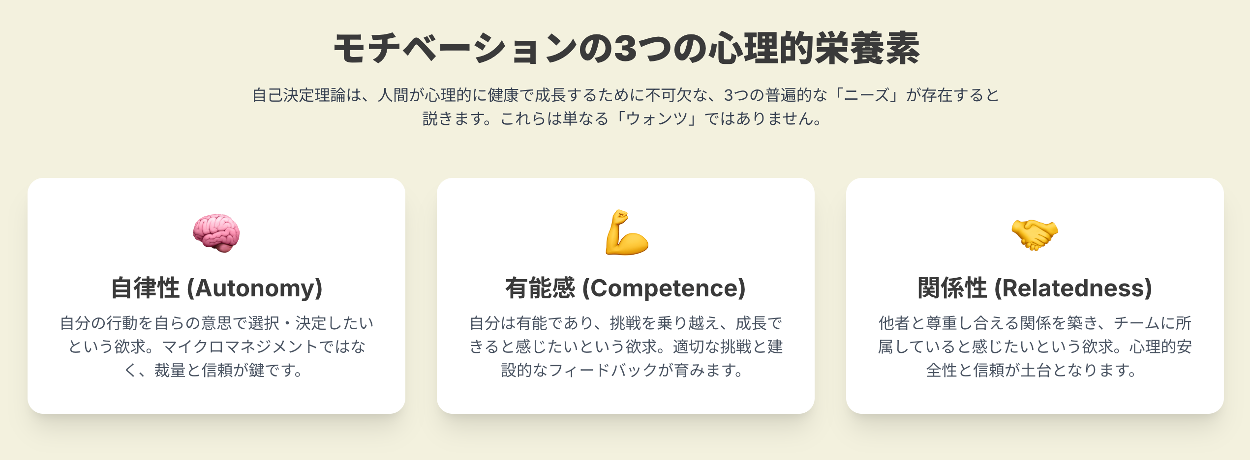自己決定理論２.png